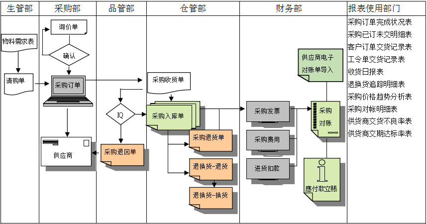 LD在线平台-LD(中国)软件