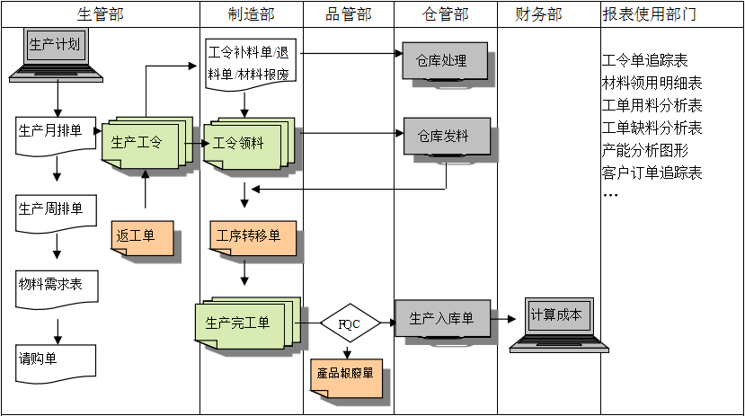 生产制造LD在线平台-LD(中国)LD在线平台-LD(中国)
