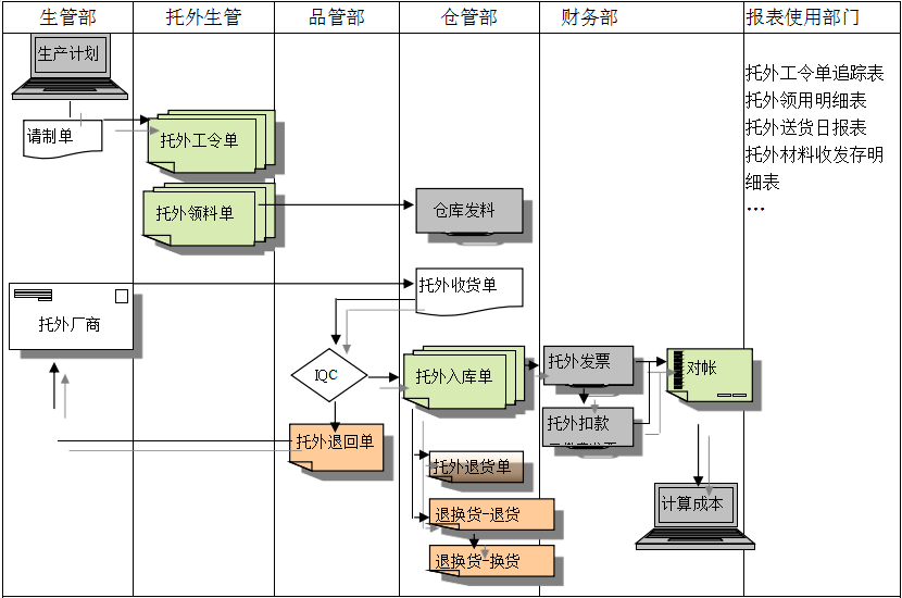 LD在线平台-LD(中国)LD在线平台-LD(中国)
