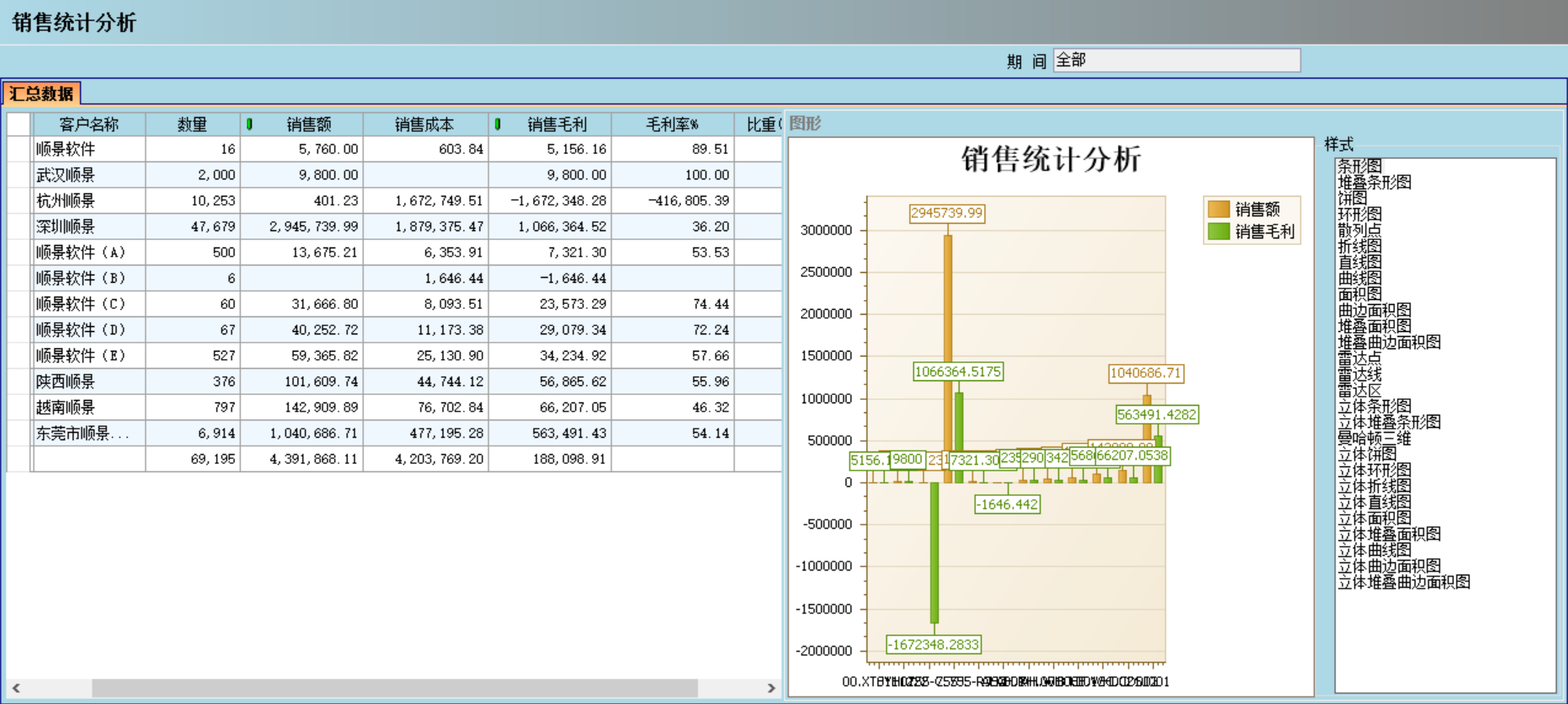 企业管理成功的秘诀：“LD在线平台-LD(中国)宝典”