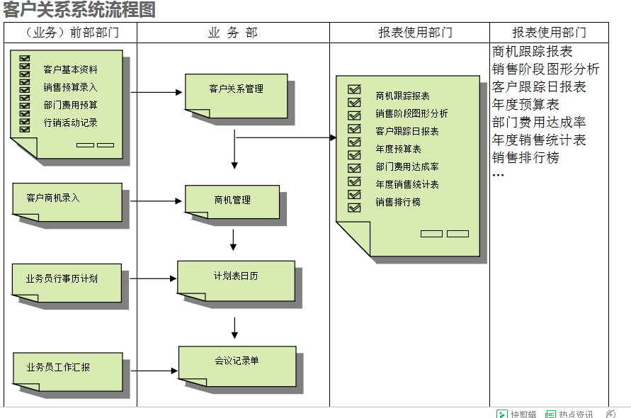 　LD在线平台-LD(中国)LD在线平台-LD(中国)
的具体操作步骤是怎样的
