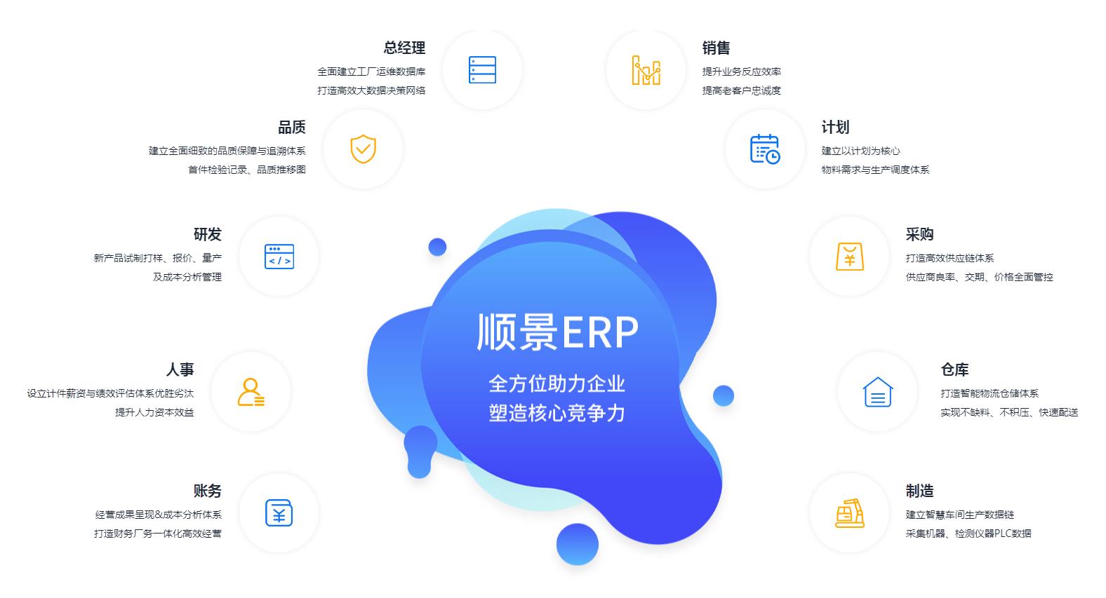 LD在线平台-LD(中国)软件