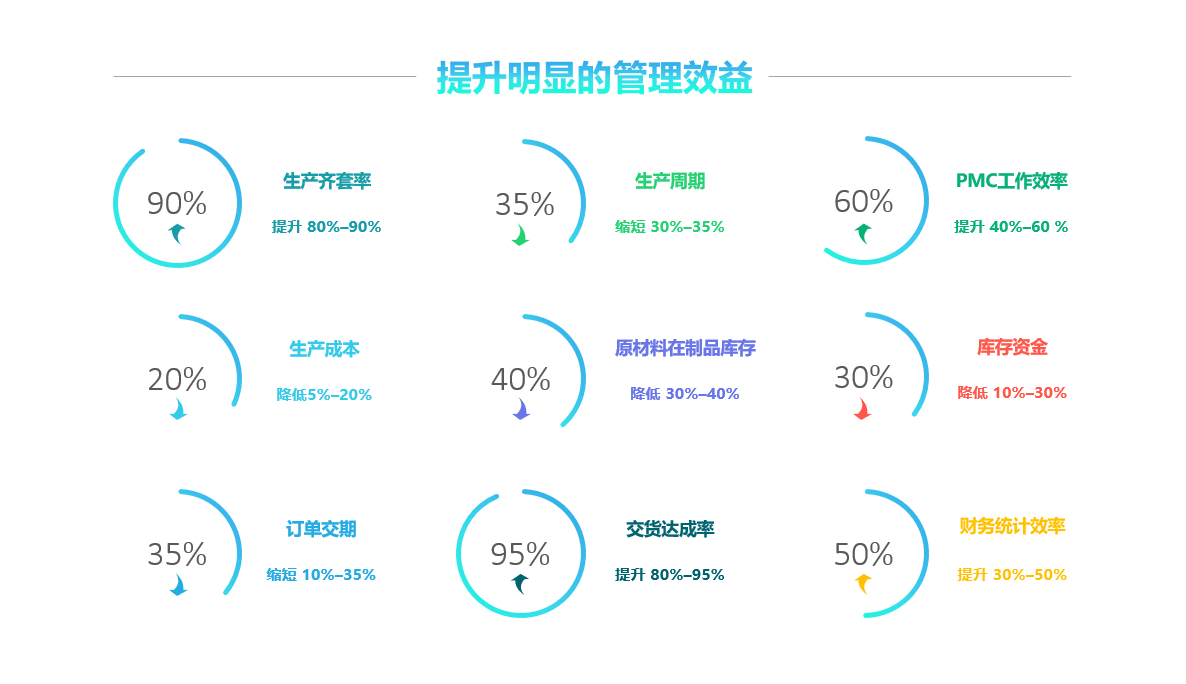 LD在线平台-LD(中国)软件