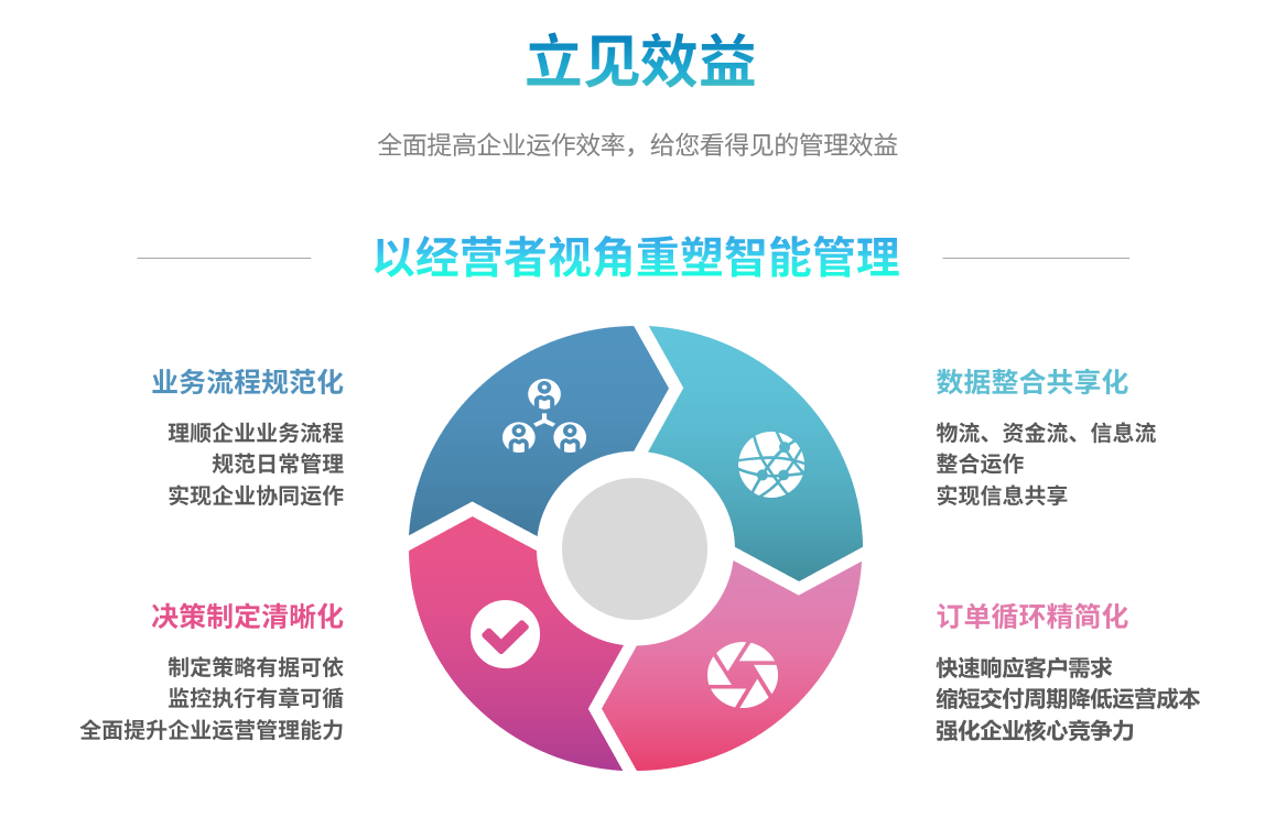 LD在线平台-LD(中国)LD在线平台-LD(中国)
