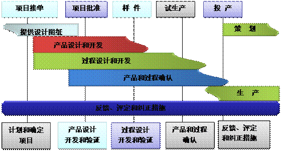 LD在线平台-LD(中国)