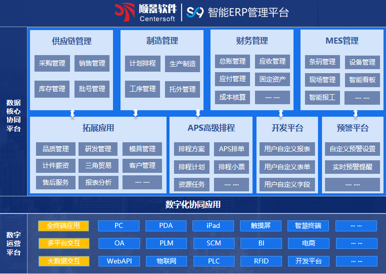 顺景S9 LD在线平台-LD(中国)LD在线平台-LD(中国)
