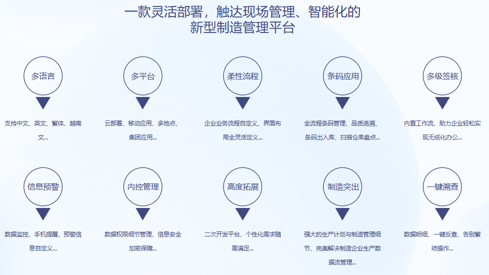 顺景S9 LD在线平台-LD(中国)LD在线平台-LD(中国)
